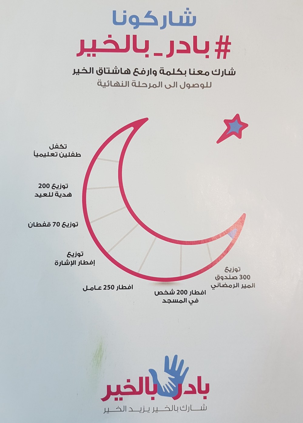 Ramadan helping hands