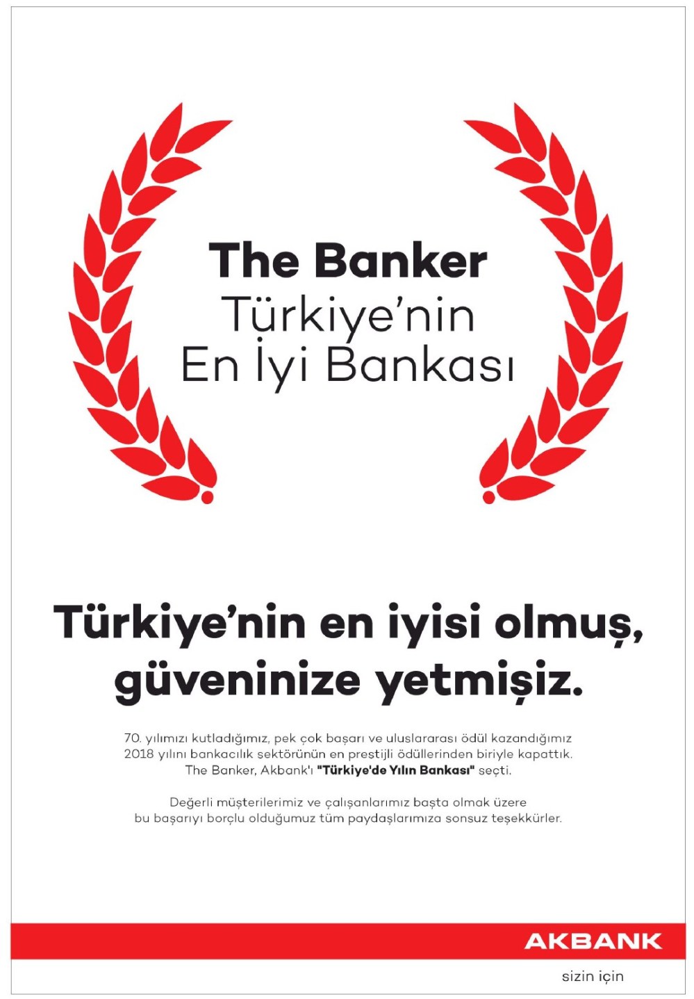 akbank