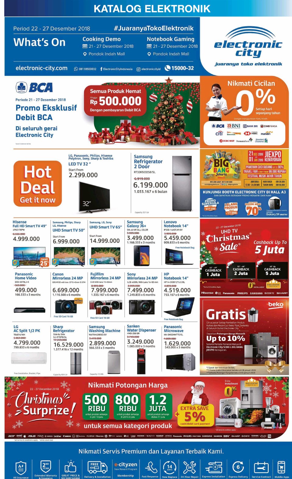 bank bca electronic city